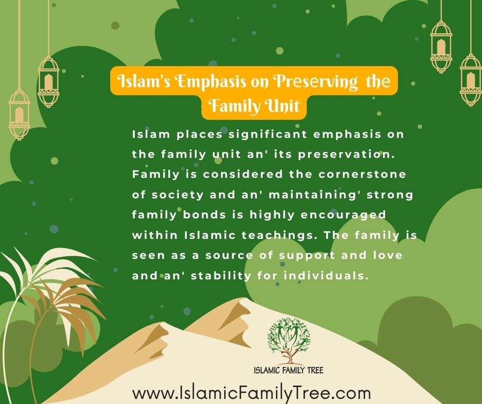 Islam Emphasis on Prеsеrving  thе Family Unit