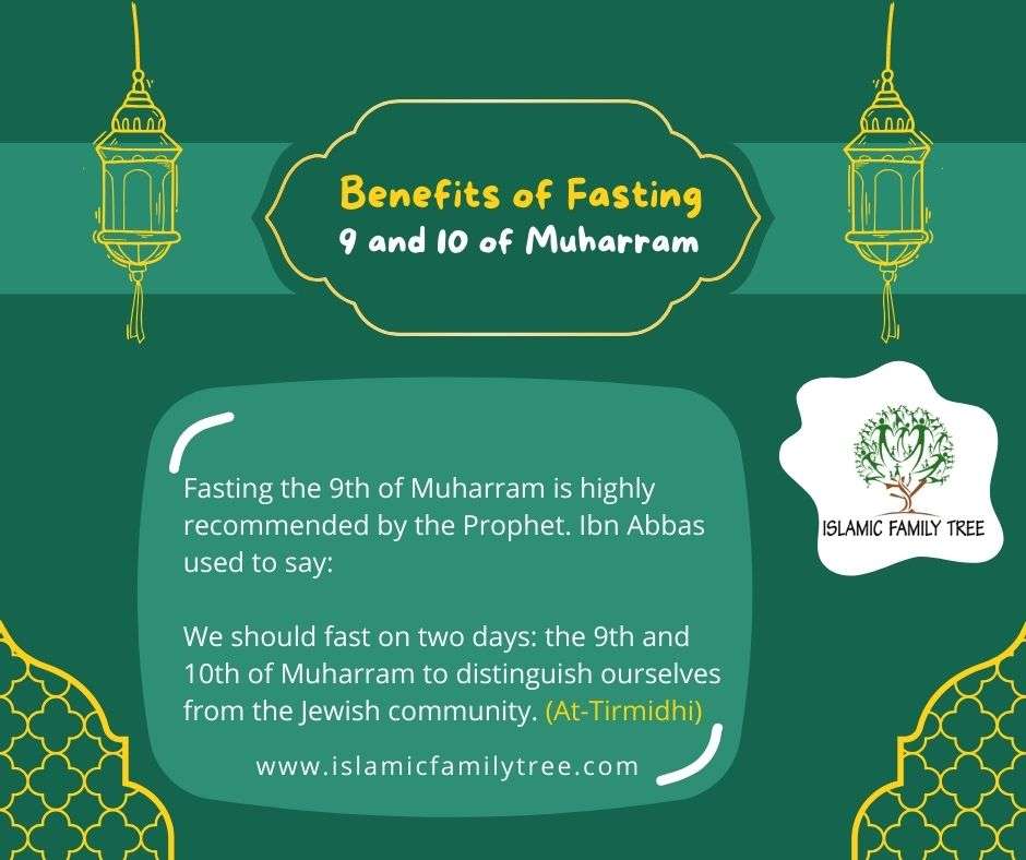 Importance of Fasting on the 9th and 10th of Muharram in Islam