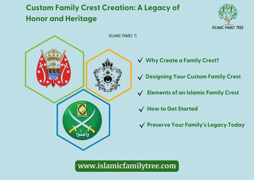 Custom Family Crest Creation: A Legacy of Honor and Heritage